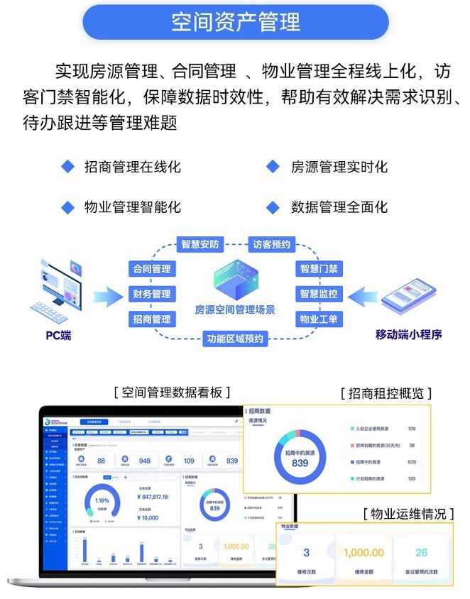 公司电子合同如何签,电子合同会给企业带来什么便利?