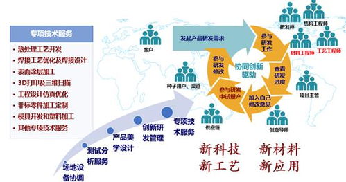 捷报丨清丞孵化器通过南科创实训基地 创业实训室 评审