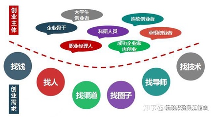 天津五大道许氏旧宅改造--并购咖啡天津孵化器